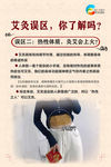 艾灸海报