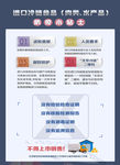 防疫小贴士