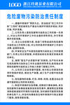 危险废物污染防治责任制度转曲