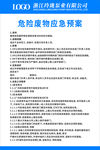 公司企业危险废物应急预案转曲