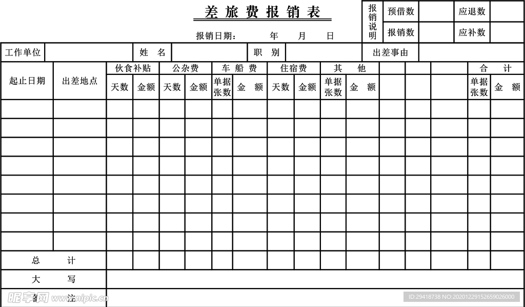 经费报销审核表