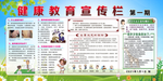 健康教育宣传栏