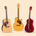 格式电吉他guitars音乐