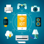 iot物联网