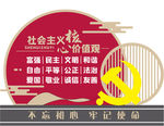 价值观堡垒
