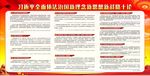 依法治国新理念