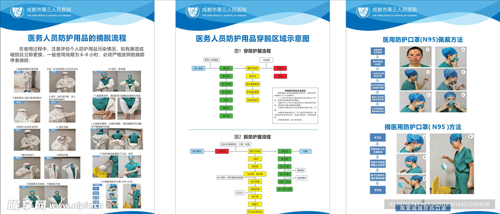 医务人员防护用品穿脱流程