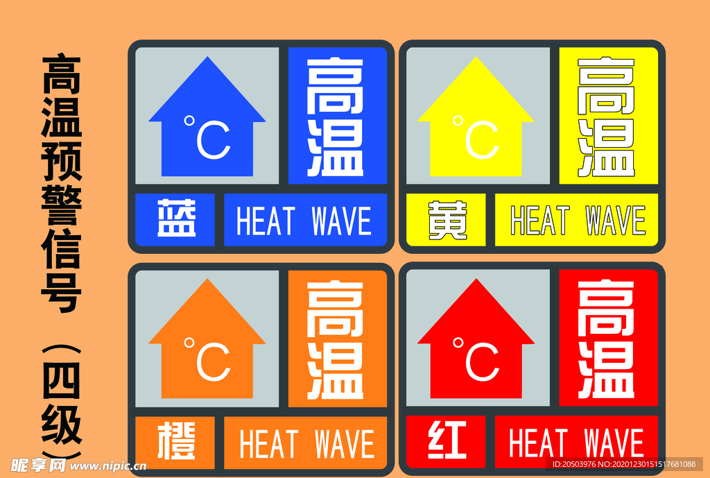 高温预警信号标志