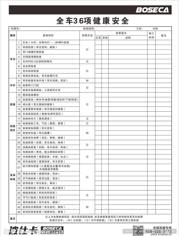 全车36项健康安全