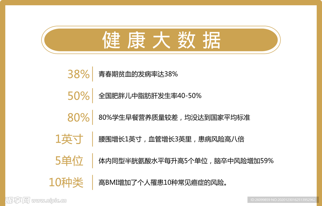 健康大数据