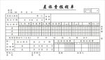 差旅报销单