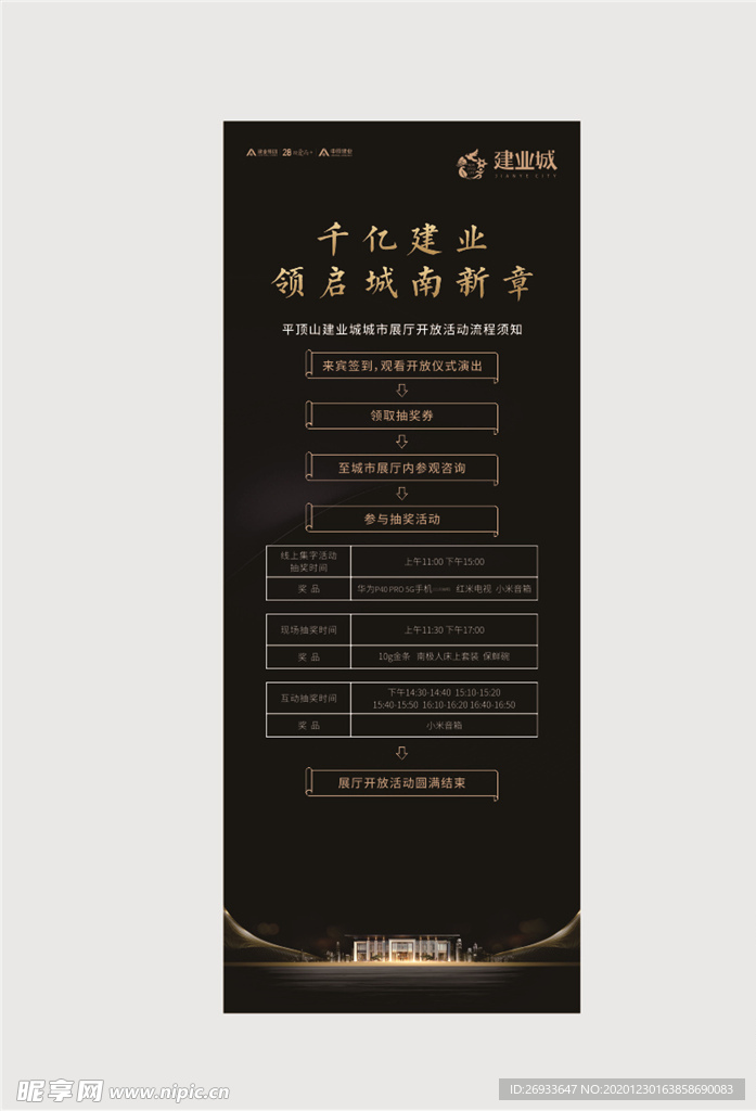 建业地产开放流程
