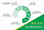 公司企业会议桌牌开会原则