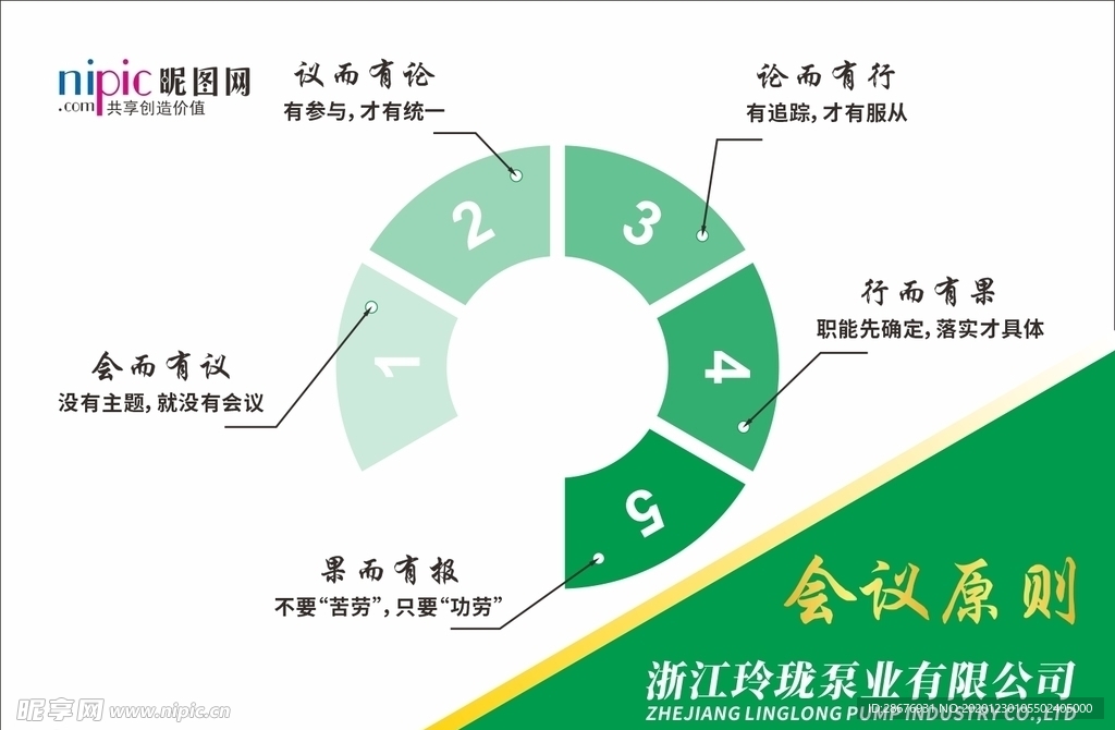 公司企业会议桌牌开会原则