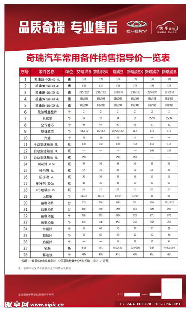 常用配件价格一览表