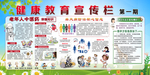 健康教育宣传栏