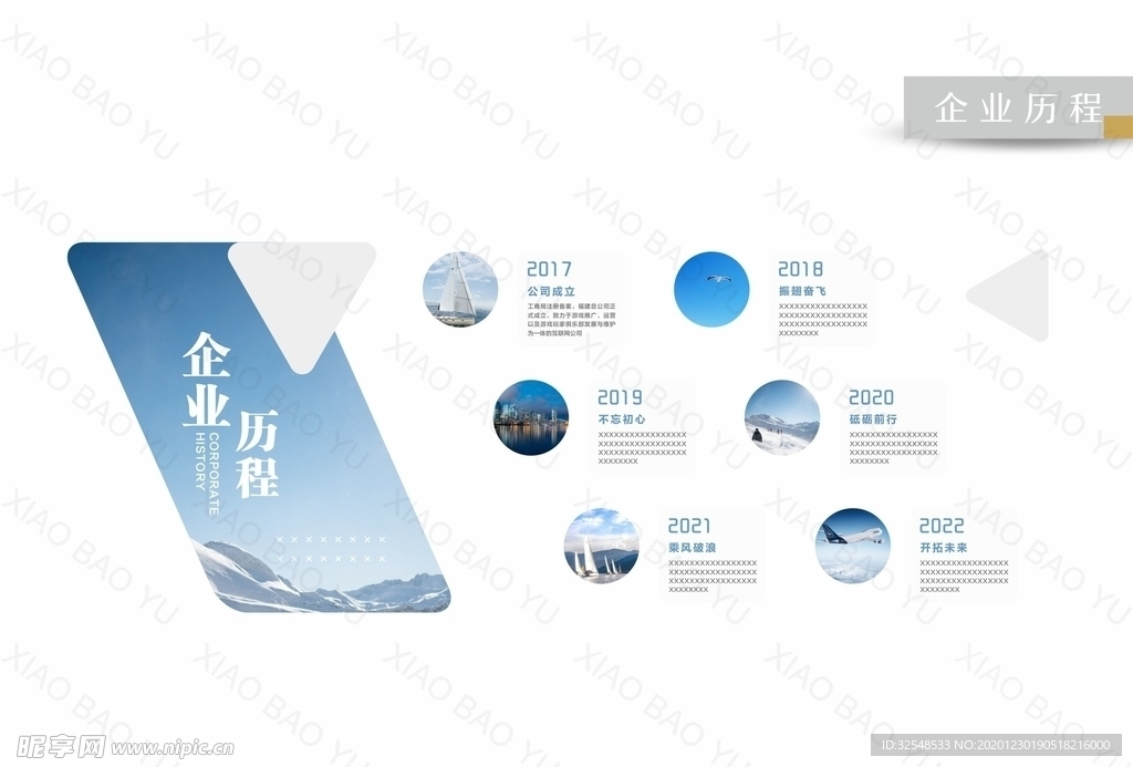企业历程