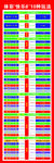 体彩“快乐8”10种玩法