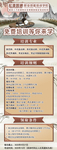 茶艺师