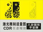 八卦图形平安牌