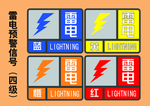 雷电预警信号标志