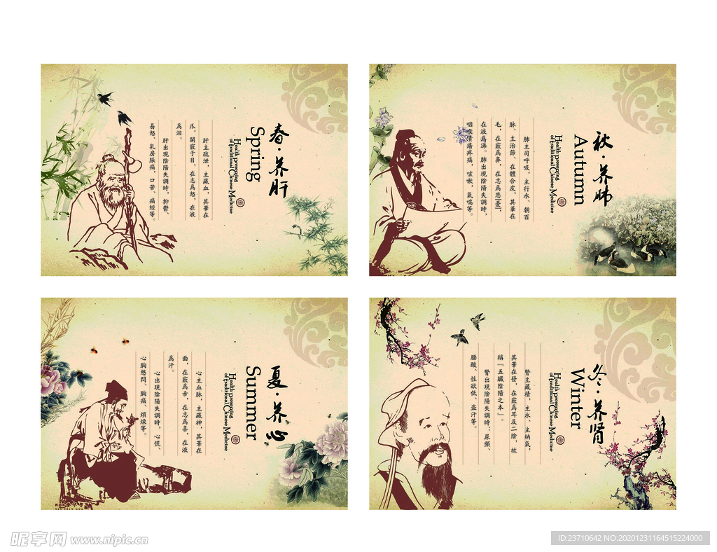 四季养生展板