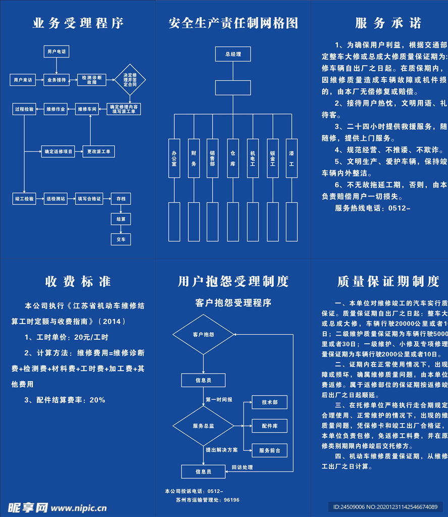 业务受理程序图