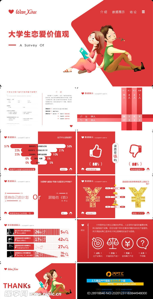 分析报告PPT