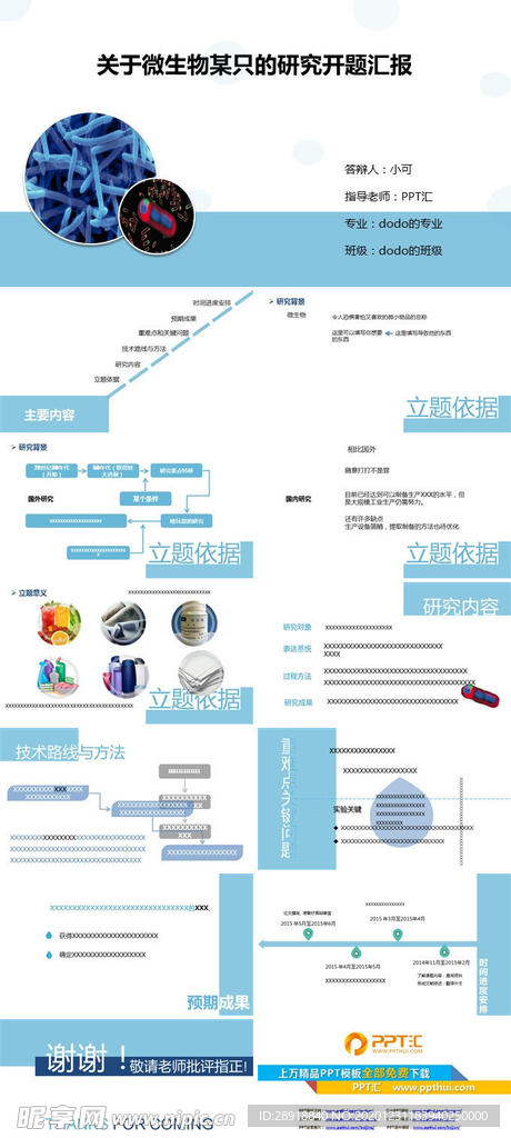 分析报告PPT