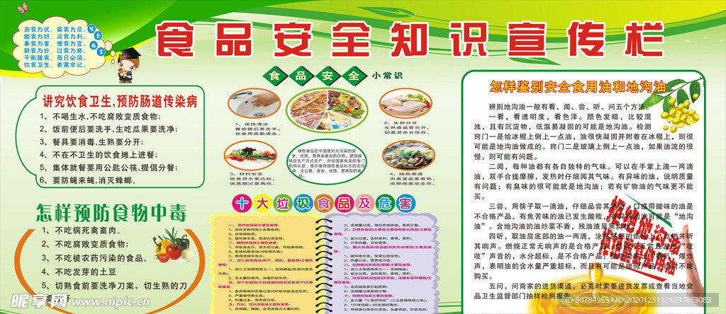 食品安全知识宣传栏