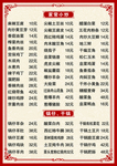 特色菜单