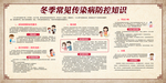 传染病防治