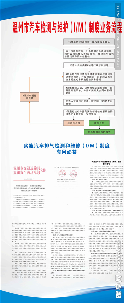 汽车检测维护流程