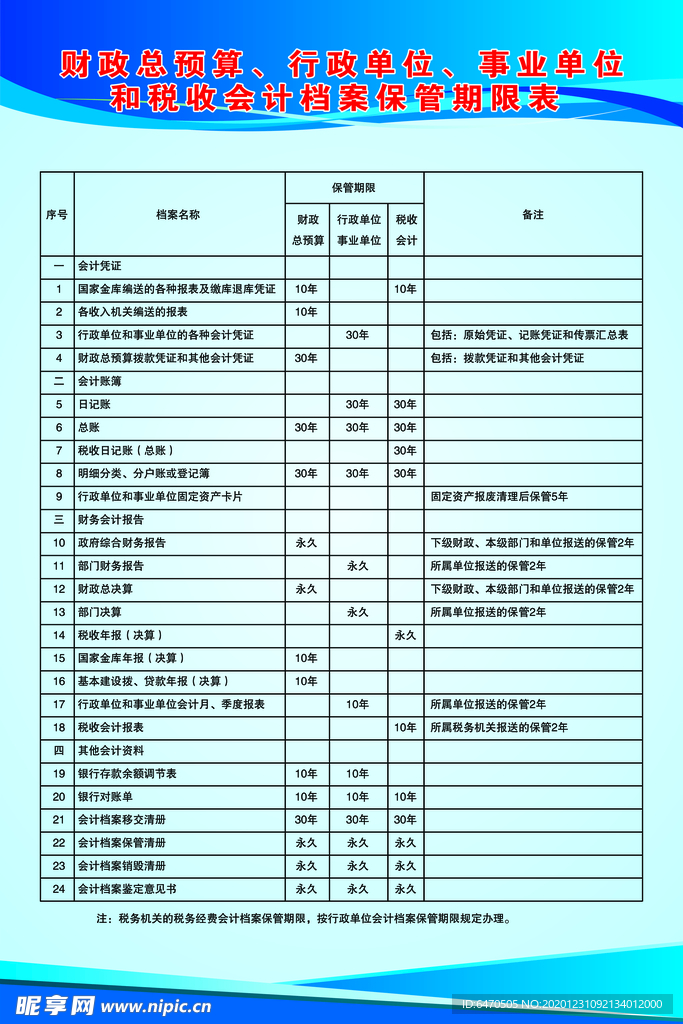 会计档案保管制度