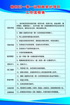 榆阳区一事一议财政奖补项目工作