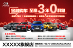金融购车