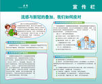 流感与新冠