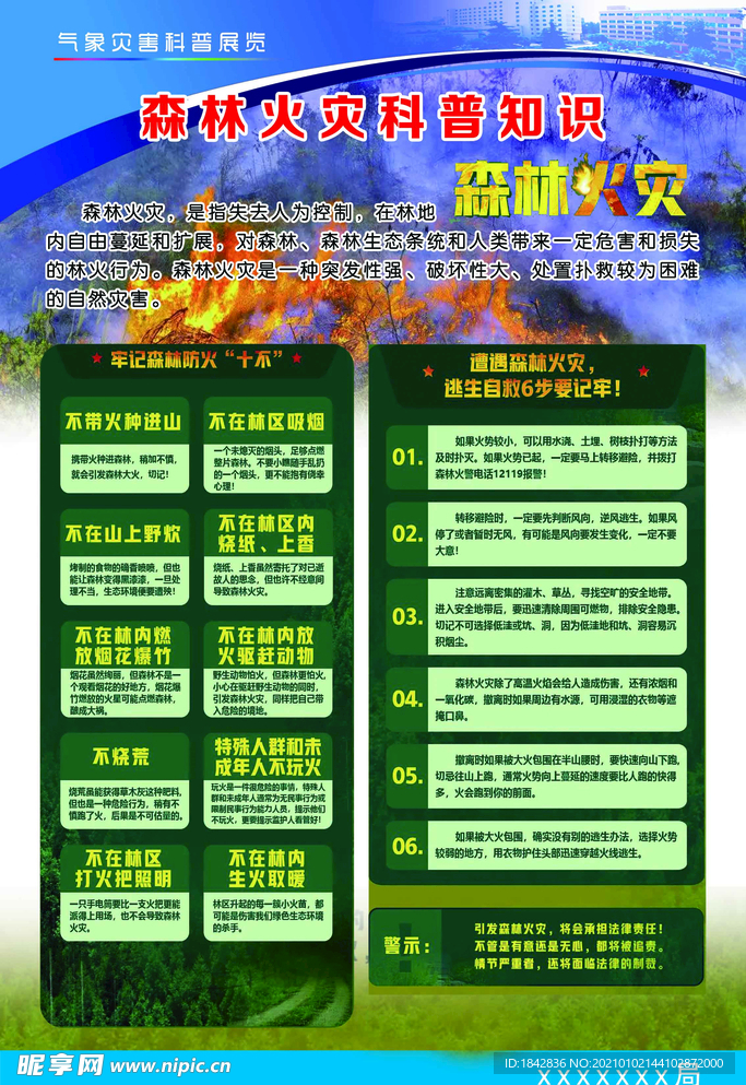 森林火灾科普知识