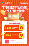 优惠券 活动促销创意海报
