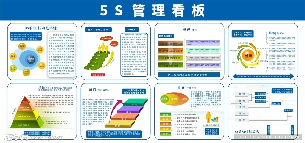 公司企业工厂车间5S管理看板