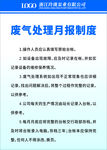 废气处理月报制度转曲