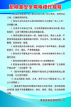 安全用电管理制度