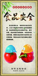食品安全