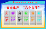 安全生产六个为零