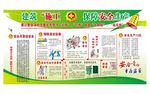 安全生产