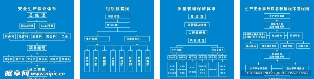 建筑工地架构图