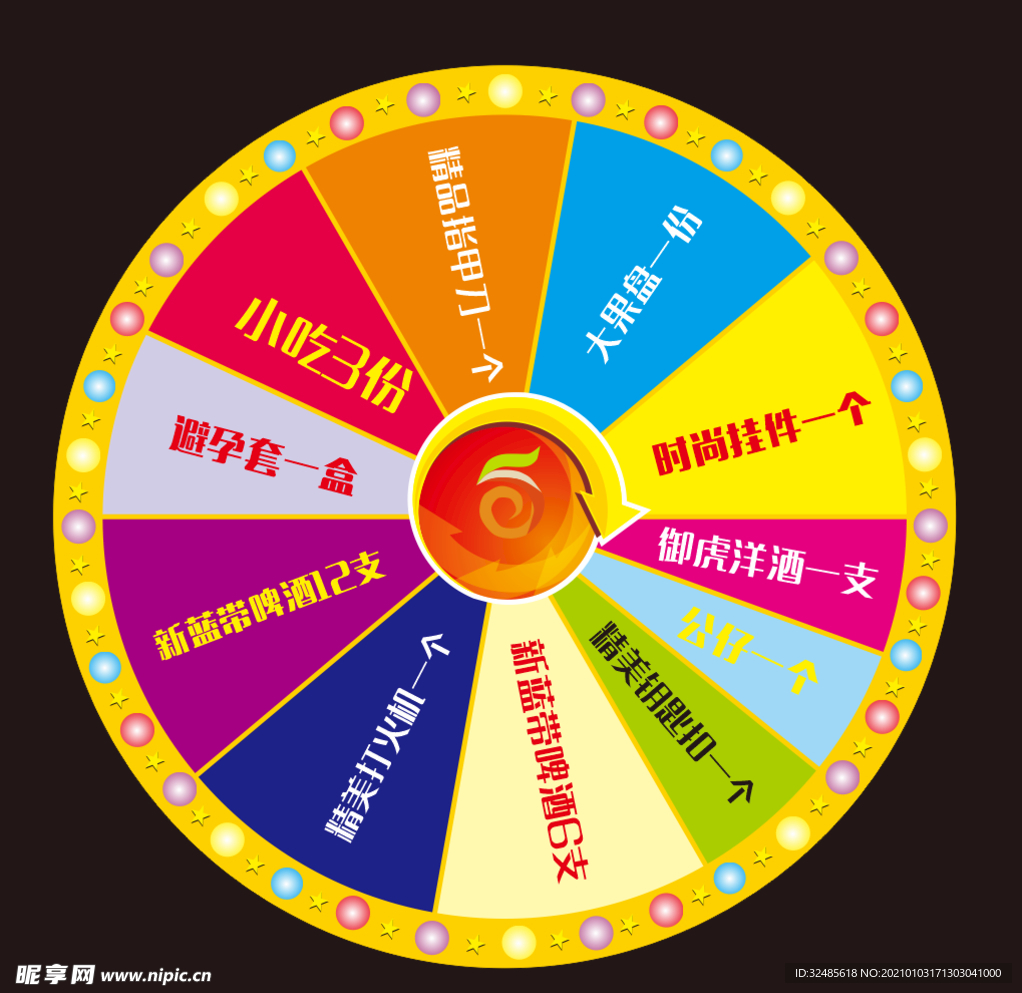 抽奖转盘