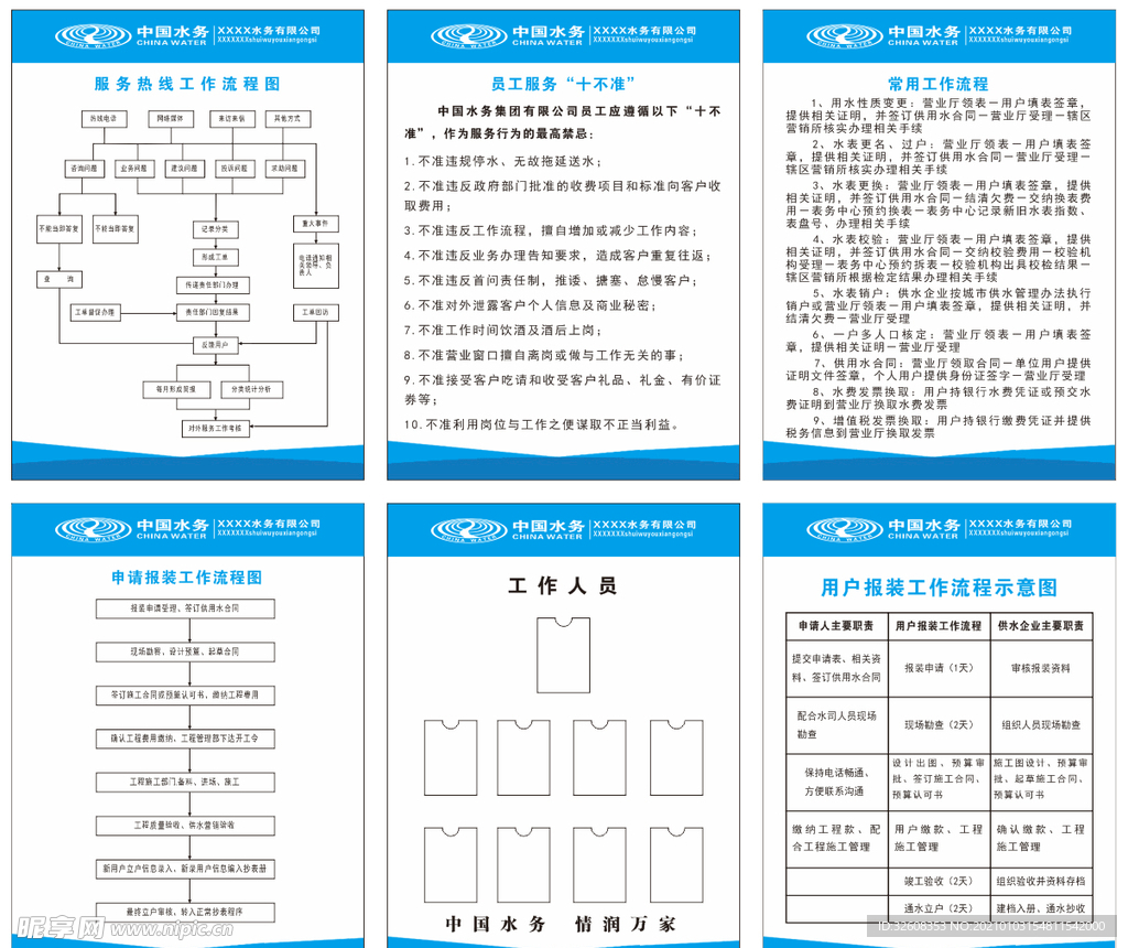 水务工作流程