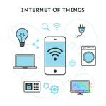 iot物联网