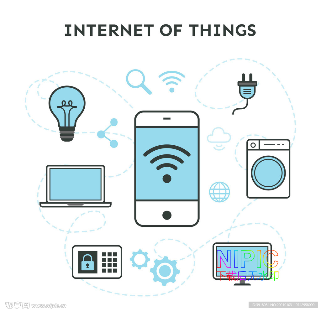 iot物联网